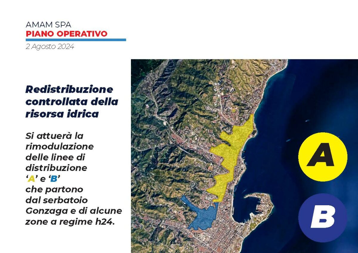 NUOVO PIANO DI DISTRIBUZIONE CONTROLLATA DELL’ACQUA